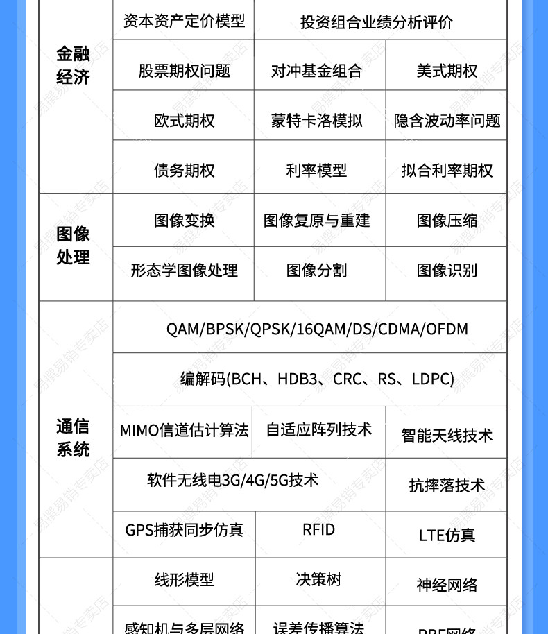 图片[12]-此内容为付费资源，请付费后查看