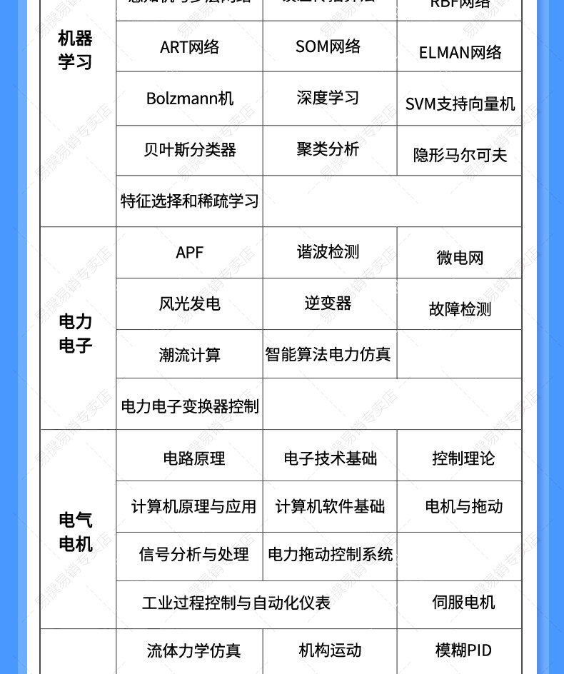 图片[13]-此内容为付费资源，请付费后查看